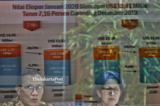 indeks Ekspor Impor Indonesia